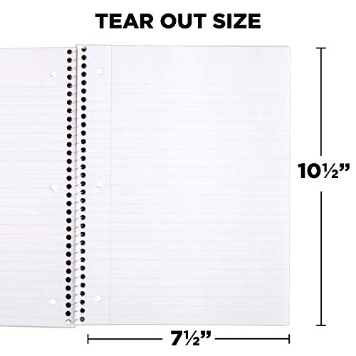 Mead Spiral Notebooks, 1 Subject, Wide Ruled Paper, 70 Sheets, 10-1/2 x 7-1/2 inches, Green, 4 Pack (38300) - Image 5