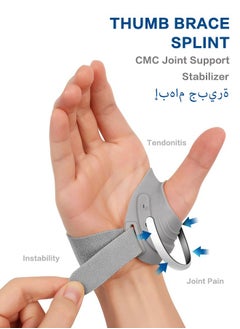 Polish'D Thumb Brace Splint, CMC Joint Support Stabilizer for Thumb CMC Joint Pain, Instability, Tendonitis, Lightweight & Adjustable Thumb Support Brace for Men and Women (Slate - Right)  - Image 1
