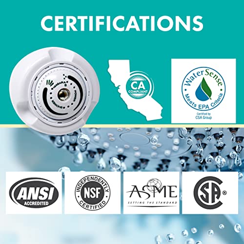 Niagara Conservation Earth Showerhead - Niagara Conservation | Energy & Water Saving Showerhead (1.75 GPM) High-Efficiency 3-Spray White Fixed Shower Head (N2917) - Image 3