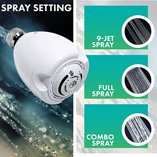 Niagara Conservation Earth Showerhead - Niagara Conservation | Energy & Water Saving Showerhead (1.75 GPM) High-Efficiency 3-Spray White Fixed Shower Head (N2917) - Image 5