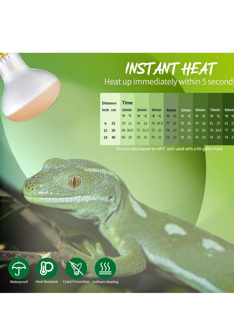 Excefore - 75W Reptile Heat Lamp Combo Set Day and Night Lamp,UVA Basking Spot Bulb for Bearded Dragon Lizard Turtle Snake Chameleon Use, 4 Pack - Image 1