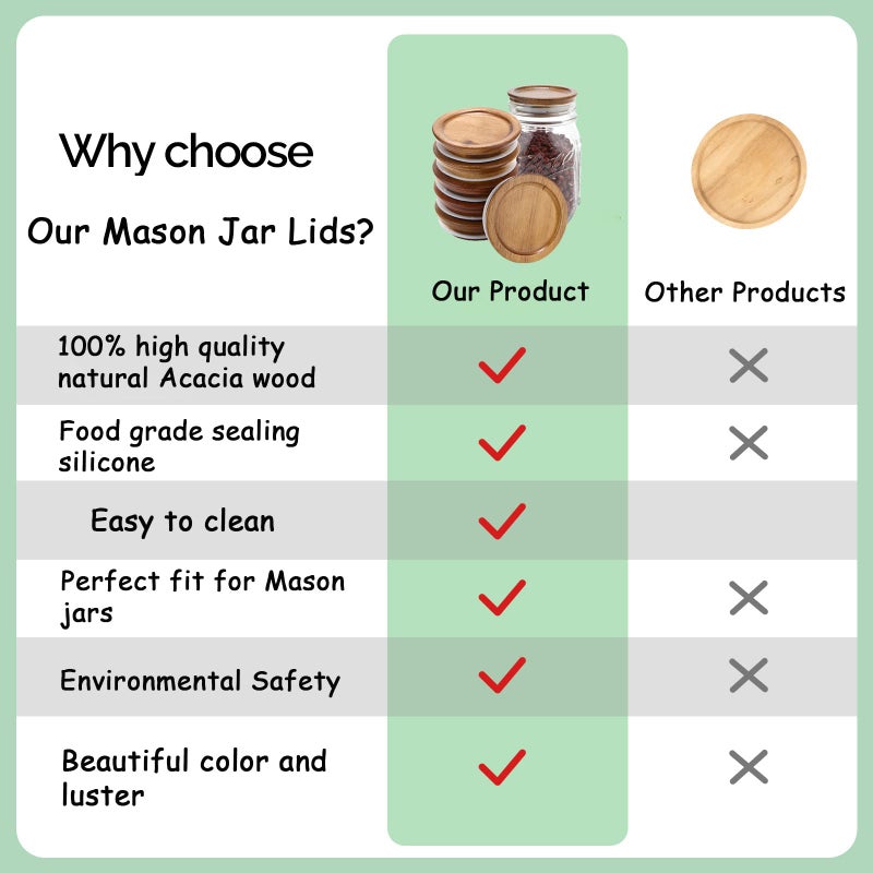 DingCo 12 Pack Regular Mouth Mason Jar Lids, Reusable Canning Lids with Wooden and Silicone Seals - Perfect for Canning and Preserving in Mason Jars, Brown - Image 5