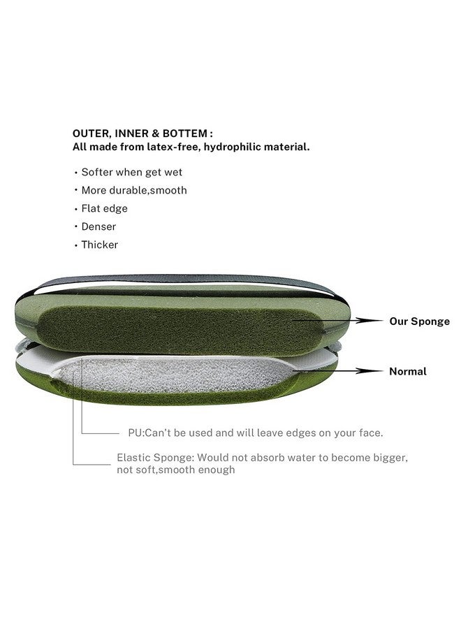 COSLUXE Makeup Sponge, Total Coverage Sponge, Latex-Free Foundation Sponge For Liquid, Cream, And Powder, Wet And Dry Dual Use, Teardrop Powder Puff For All Types Of Skin (Teardrop Sponge, 7 Pcs) - Image 3