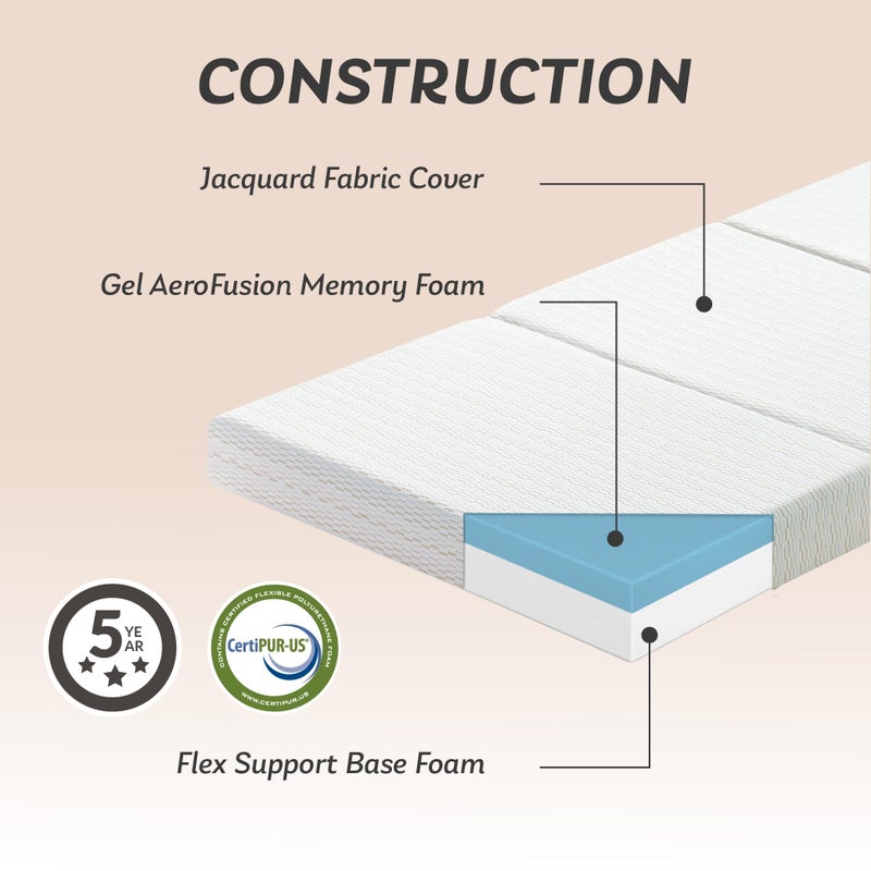 MLILY Foldable Mattress, 4 inch Single Tri Fold Memory Foam Mattress Topper, Floor Bed with Washable Cover for Camping, RV Travel and Guest Sleeping Mat, 75"Ã—25"Ã—4", White - Image 3