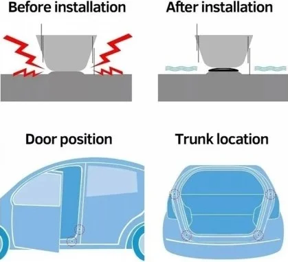 5DM Phosphorescent Car Door Sound and Shock Absorbing Pad 10 Pieces