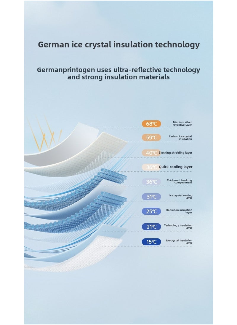 Multilayer Car Windshield Sunshade, Universal Fit Heat-Insulating UV-Blocking Shade