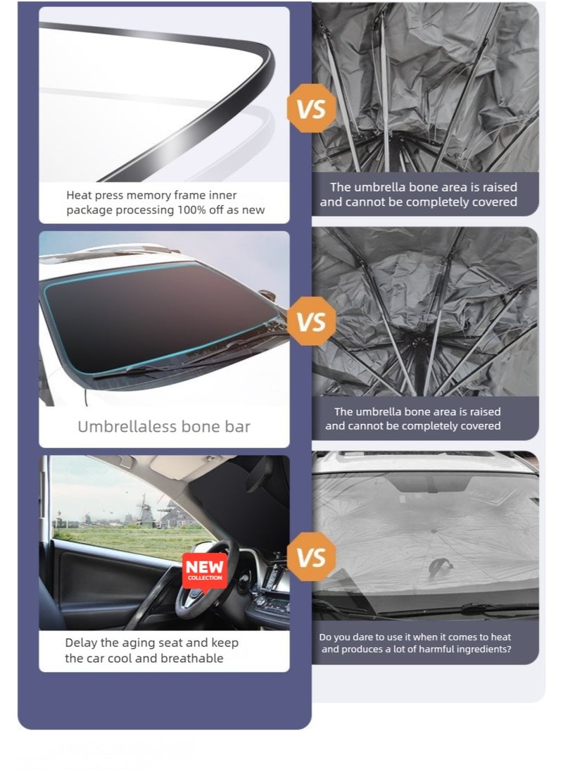 Multilayer Car Windshield Sunshade, Universal Fit Heat-Insulating UV-Blocking Shade