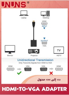 UNUNS DisplayPort To VGA Adapter,Gold-Plated DP To VGA 1080P Converter Male To Female,Compatible For Computer/Desktop/Laptop/PC/Monitor/Projector,HDTV  - Image 3