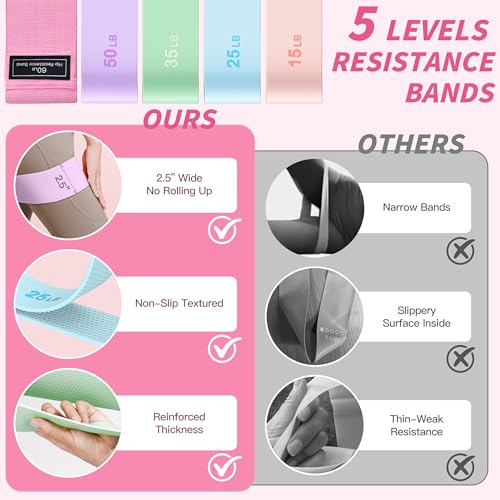 NANATI Pilates Kit 19PCS,Pilates Essentials Kit for Women,Pilates Equipment with 14.5" Pilates Ring and Ball,8 Resistance Bands,Ankle Weights,Sliders & Grip Socks Accessories for Starter Home Workouts - Image 5