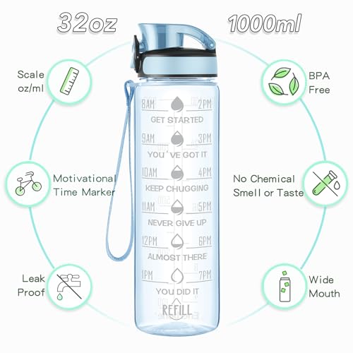 Enerbone Water Bottle, Leakproof BPA & Toxic Free, Motivational Water Bottle with Times to Drink and Straw, Fitness Sports Water Bottle with Strap for Office, Gym, Outdoor Sports - Image 2