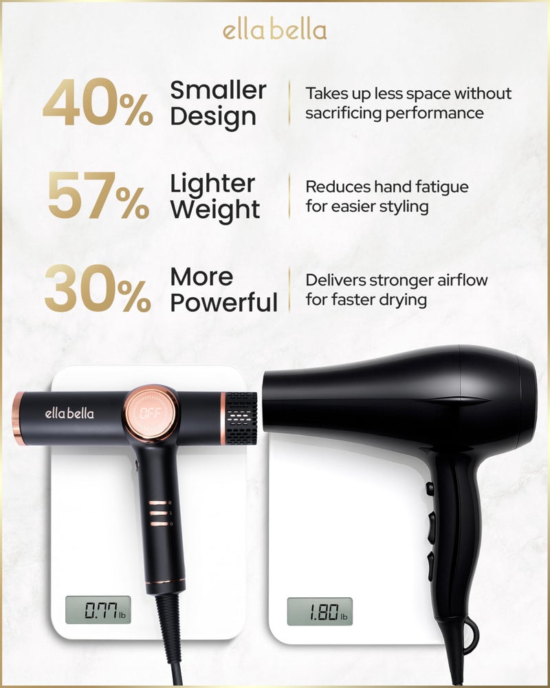 ELLA BELLAÂ® Professional Ionic Hair Dryer with Diffuser â€¢ Negative Ion Blow Dryer â€¢ Suitable All Hair Types â€¢ Intelligent Heat Control & Rapid Drying Speeds â€¢ Lightweight Design â€¢ Low Noise Technology - Image 5