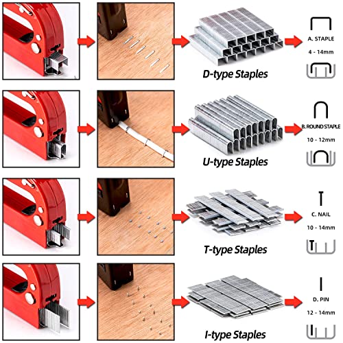 PHITRIC Upholstery Staple Gun Heavy Duty, 4 in 1 Stapler Gun with 1200 Staples, Power Finish Staplers, Manual Brad Nailer Power Adjustment Furniture Stapler Gun for Wood, Carpentry, Decoration DIY - Image 4