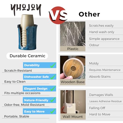 YHOJOY Bathroom Cup Holder Ceramic Bathroom Cup Dispenser 3 Oz Small Mouthwash Cup Dispenser Disposable Paper Cup Holder for Bathroom Coffee Bar Stoneware Design Modern Decor Blue - Image 3