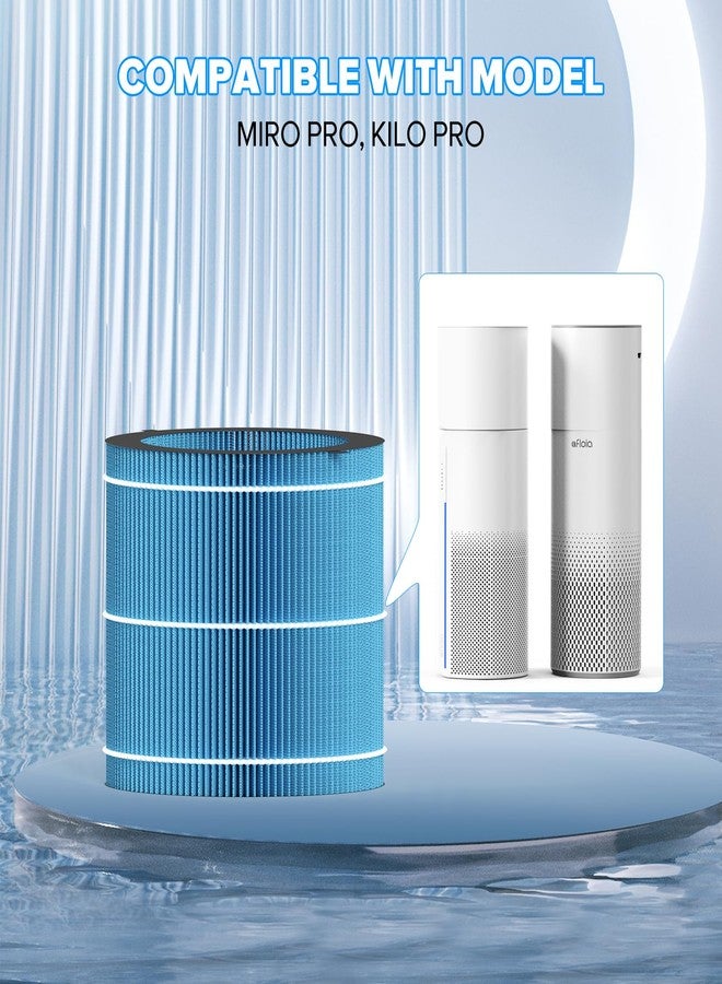 Afloia Washable Humidifier Filter, Wicking Filter, Durable Wet Curtain, Compatible with MIRO PRO and KILO PRO Air Purifier & Humidifier - Image 2