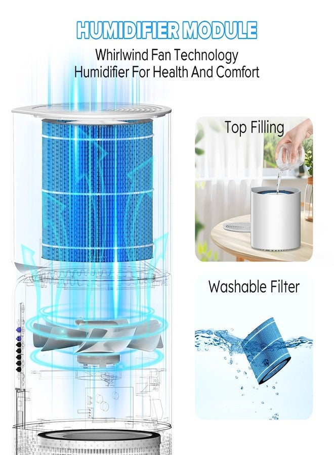 Afloia Washable Humidifier Filter, Wicking Filter, Durable Wet Curtain, Compatible with MIRO PRO and KILO PRO Air Purifier & Humidifier - Image 5