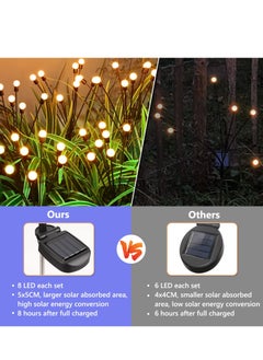 Cool Baby COOLBABY Hard Thorn Solar Firefly Lights 4 packs of 8 LED Solar Swing Lights Solar Garden Lights Waterproof Solar Firefly Lights Outdoor Solar Garden Decorative Lights  - Image 4