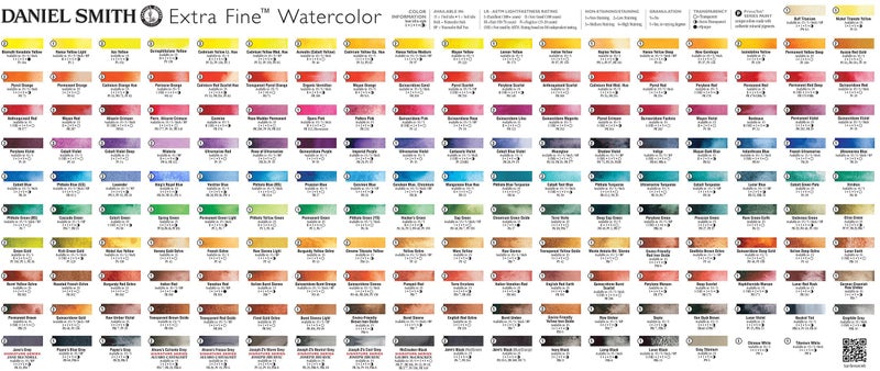 Daniel Smith 284610142 Extra Fine Watercolors Tube, 5ml, Cascade Green, 0.17 Fl Oz (Pack of 1) - Image 5