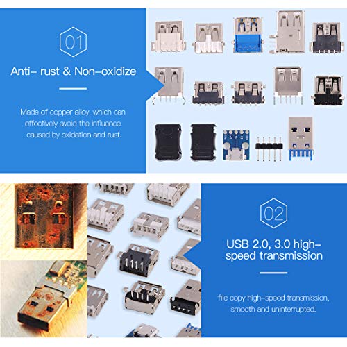 Glarks 180Pcs Micro Sockets USB 2.0 3.0 Type A Male Female Plug Connector Jack Solder USB Repair Replacement Adapter Assortment Set - Image 4