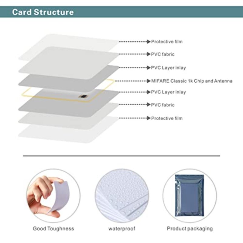 30Pcs Mifare Classic 1K 13.56Mhz Rfid Smart Cards Iso14443A M1 CardsPrintable Blank For Access Control, Hotel Key Cads, Etc - Image 3