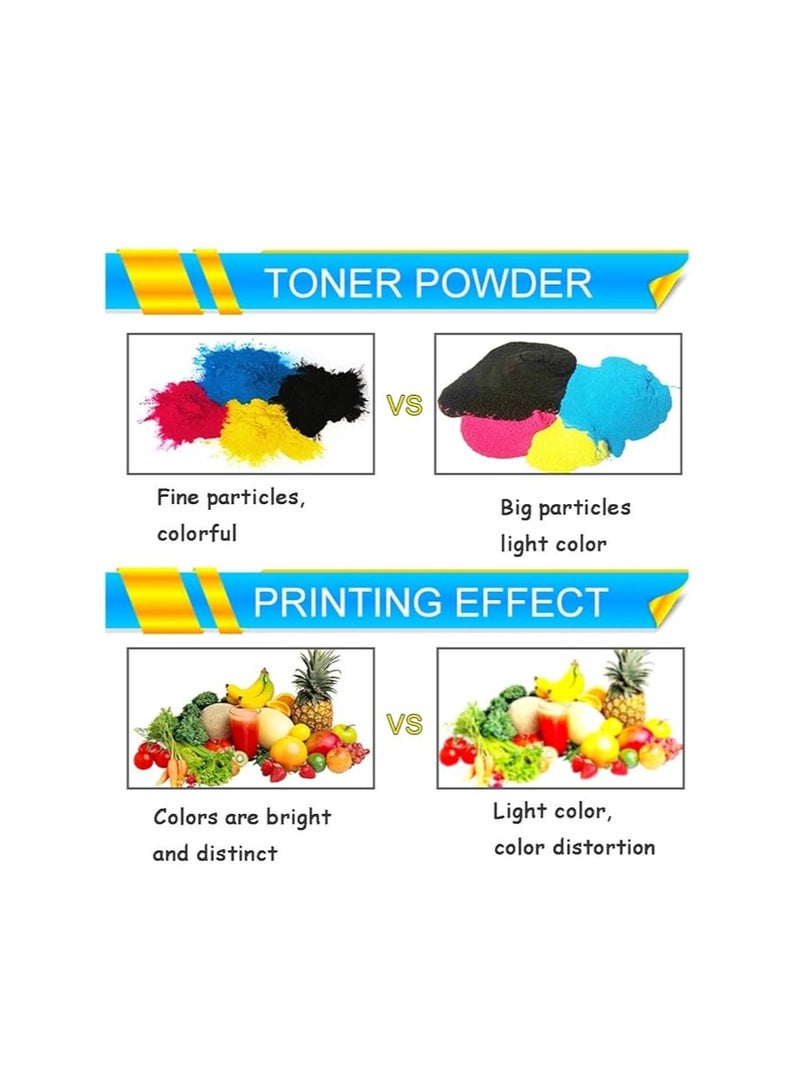 Terabyte GRP-36/NPG-52/C-EXV34 Compatible Toner Cartridge Replacement for Canon GPR-36 GPR36 for Use with Canon ImageRunner Advance C2020 C2025 C2030 C2220 C2225 C2230 Printer,4-Pack ,4 Colors - Image 3