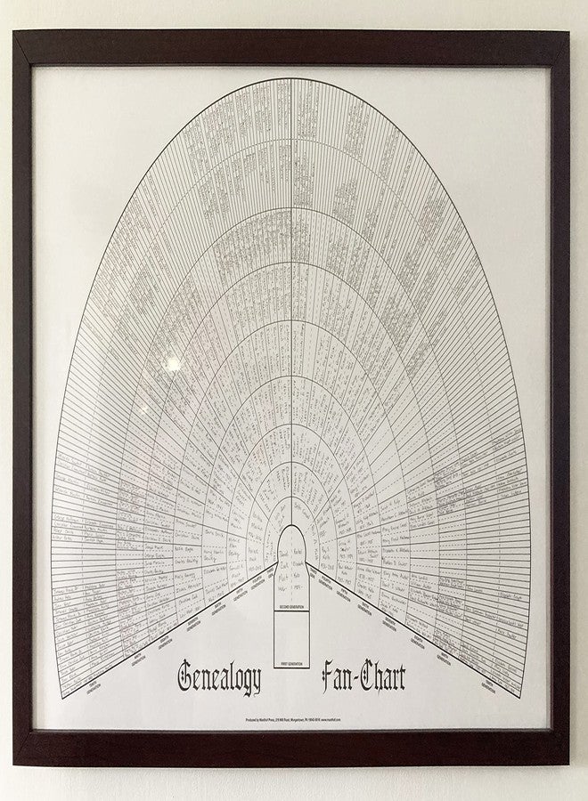 Masthof Ten Generation Ancestry Pedigree Fan Chart: Blank Family History Genealogy Ancestor Form - Image 1