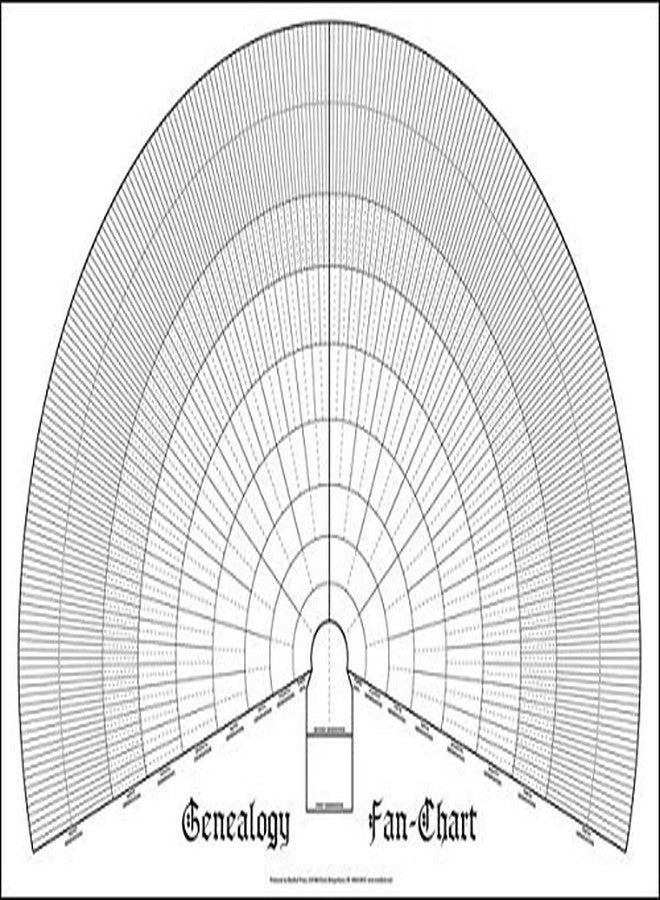 Masthof Ten Generation Ancestry Pedigree Fan Chart: Blank Family History Genealogy Ancestor Form - Image 2