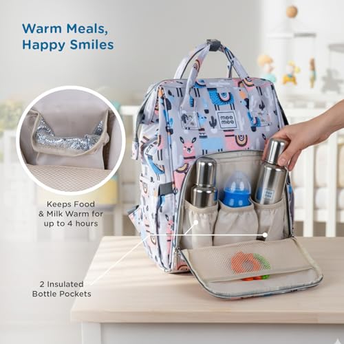 Mee Mee Cuddle Carry Diaper Bag Backpack for Moms & Dads, 20L Large Capacity with 14 Pockets, Insulated Bottle Pockets, Water-Resistant Oxford Fabric, Multi-Functional Baby Travel Tote (Blue) - Image 2