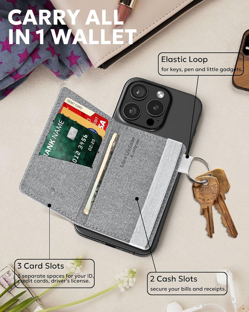 eLusefor Stick-On Phone Wallet for Back of iPhone or Android Case | 6 Sleeve Credit Card Holder - Pocket for Cards, Money & ID - Built-in Stand - Waterproof Material - Travel, Work & Life-Proof - Gray - Image 2