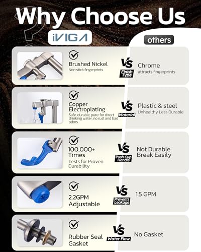 IVIGA Glass Filler iVIGA Brushed Nickel 14 Deck Mount Glass Filler Faucet for Stainless Steel Glass Filling Water Station with G12 Male Shank Pedestal and Adapter for Hotel Restaurant Bar Dining Hall - Image 3