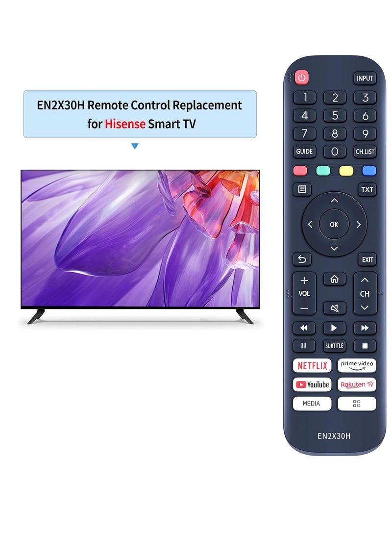 ELTRAZONE Remote Control EN2X30H for Hisense Vidaa TV Models: 32A5620F, 40A5620F, 32A5600F, 40A5600F, A20251K, A5620F, A5600F, T279824 – Replacement Remote with Full Compatibility and Enhanced Features - Image 3
