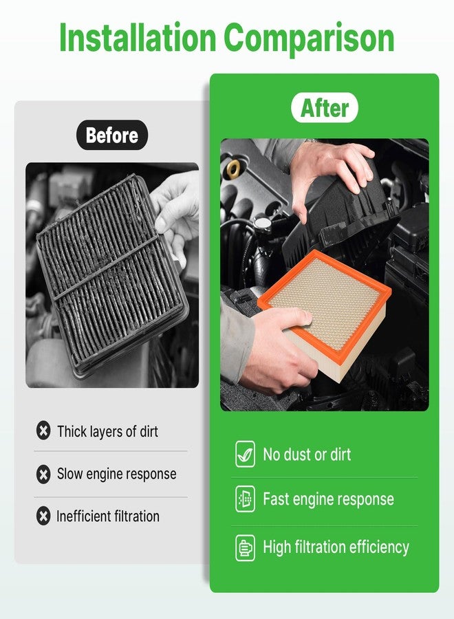 RVgolf Engine+Cabin Air Filters Fit for 2013-2018 Toyota Avalon＆Lexus ES350 3.5L, 2012-2017 Camry 3.5L, 2014-2019 Highlander 2.7L & 3.5L Engine Air Filter Replace Accessories CA10755 CF10285 - Image 5