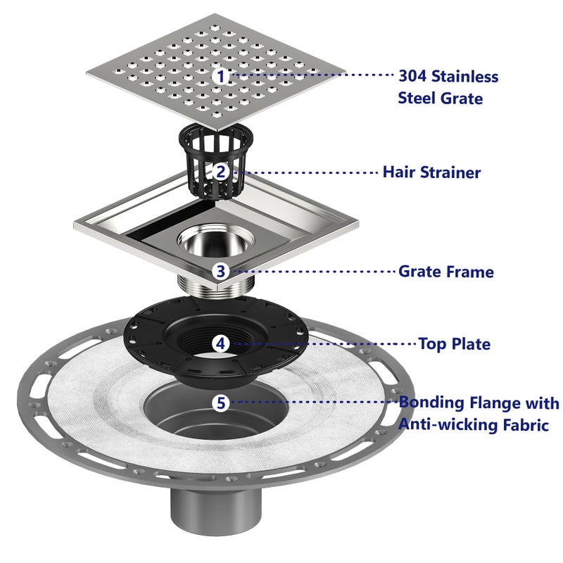 Neodrain 6 in Brushed Square Shower Drain Brushed 304 Stainless Steel Drain Grate Removable Drain Key with Waterproof Fabric, PVC Bonding Flange Base for Low Profile Shower Pan - Image 5