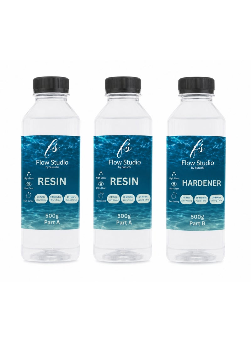 Ready For Chai Epoxy Resin 2:1 Ratio 1.5kg 8hr Curing Fast Curing Resin High Quality Resin Liquid - Image 1