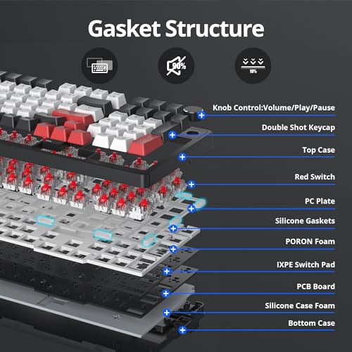 surmen Creamy Keyboard with with Number Pad, 96% RGB Mechanical Keyboards Full Gasket Mounted Hot Swappable Custom Wired Thocky Keyboard with Knob for Office Gamer (98 White) - Image 3