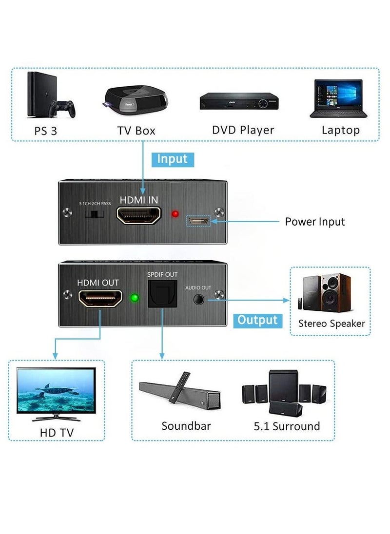 HDMI Audio Extractor, 4K HDMI to Optical 3.5mm AUX Audio Adapter Splitter Converter Supports HDCP 3D 1080P Dolby Digital DTS 5.1 PCM for PS4 Fire Stick Blu-Ray Player - Image 4