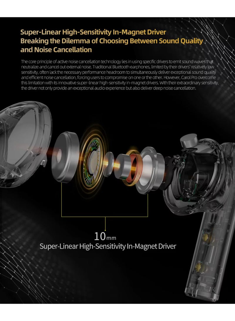 KZ Carol Pro TWS Bluetooth 5.4 Earphone 6 MIC Active Noise Canceling True Wireless waterproof in-Ear Earbud - Image 4