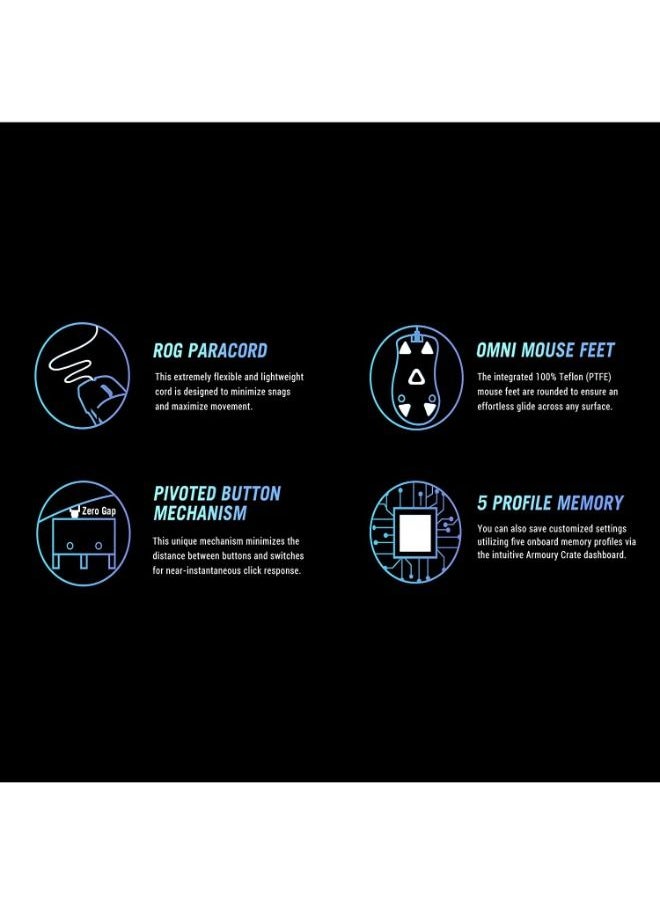 ASUS - Rog Gladius 3 Wireless Gaming Mouse Connection Modes Wireless Bluetooth Rf 2.4 Ghz 19000 Dpi Optical Sensor 6 Programmable Buttons Black - Image 1
