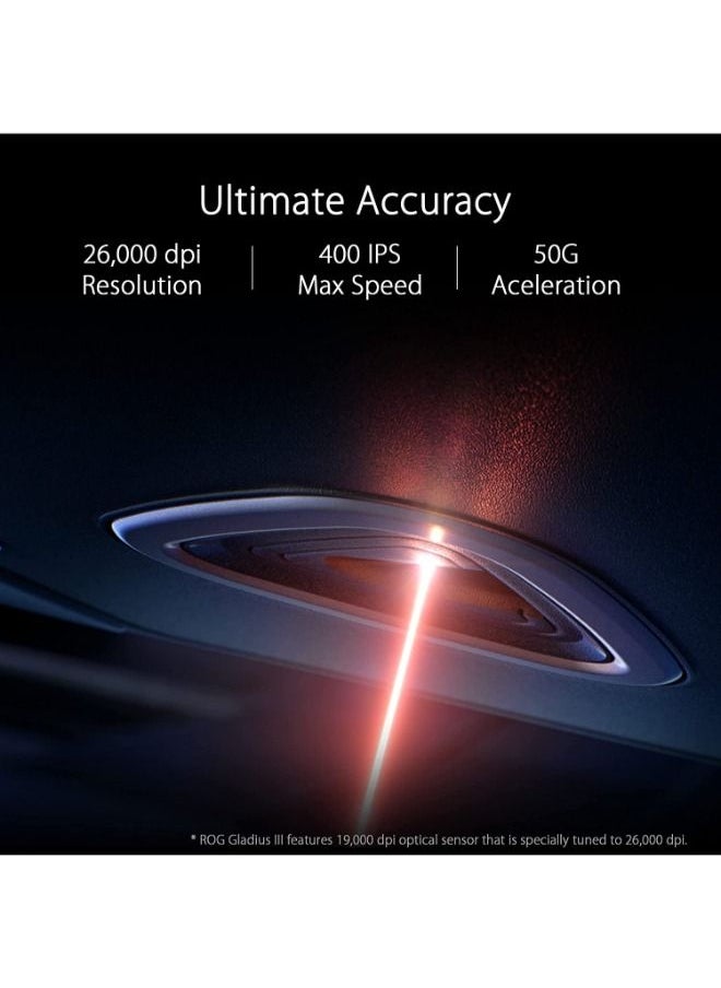 ASUS - Rog Gladius 3 Wireless Gaming Mouse Connection Modes Wireless Bluetooth Rf 2.4 Ghz 19000 Dpi Optical Sensor 6 Programmable Buttons Black - Image 1