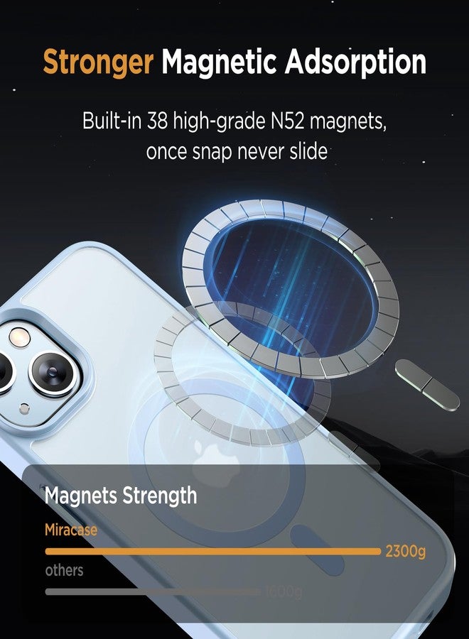 Miracase Magnetic Series Designed for iPhone 15 [Compatible with MagSafe] [With 2 Screen Protectors] Military Grade Protection, Anti-Fingerprint, Slim Case for iPhone 15 - Blue - Image 4