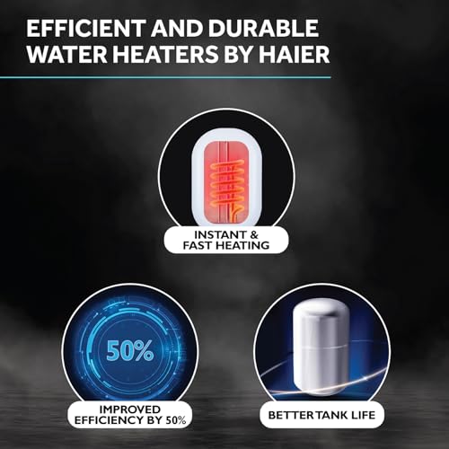 Haier Pret 3 Litres Instant Water Heater (Geyser) With Glasslined Tank| 3000W Fast Heating Element| Rust Proof Body| 7 Years Tank Warranty| 3 Years Comprehensive Warranty| Ivory, Wall - Image 4