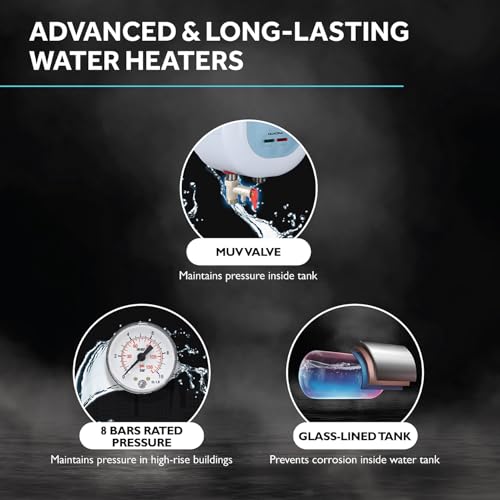 Haier Pret 3 Litres Instant Water Heater (Geyser) With Glasslined Tank| 3000W Fast Heating Element| Rust Proof Body| 7 Years Tank Warranty| 3 Years Comprehensive Warranty| Ivory, Wall - Image 5