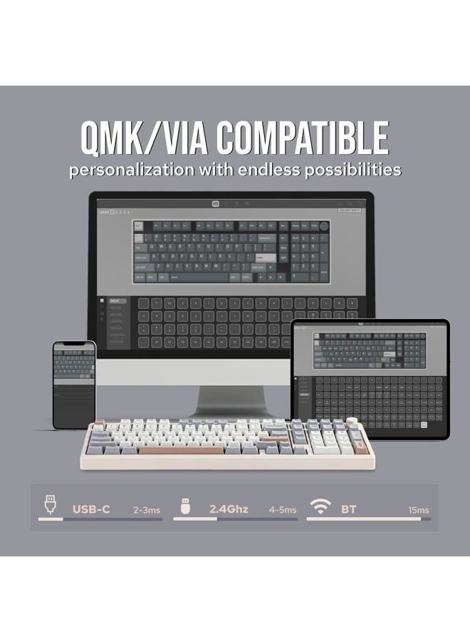 EPOMAKER Galaxy100 QMK/VIA Wireless Gaming Keyboard, Aluminum Shell, Bluetooth/2.4Ghz/USB-C, Pre-Lubed Hot-Swappable Linear Switches, NKRO, RGB Backlit (Creamy White, Wisteria Linear Switch) - Image 4