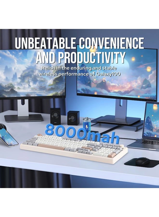 EPOMAKER Galaxy100 QMK/VIA Wireless Gaming Keyboard, Aluminum Shell, Bluetooth/2.4Ghz/USB-C, Pre-Lubed Hot-Swappable Linear Switches, NKRO, RGB Backlit (Creamy White, Wisteria Linear Switch) - Image 2