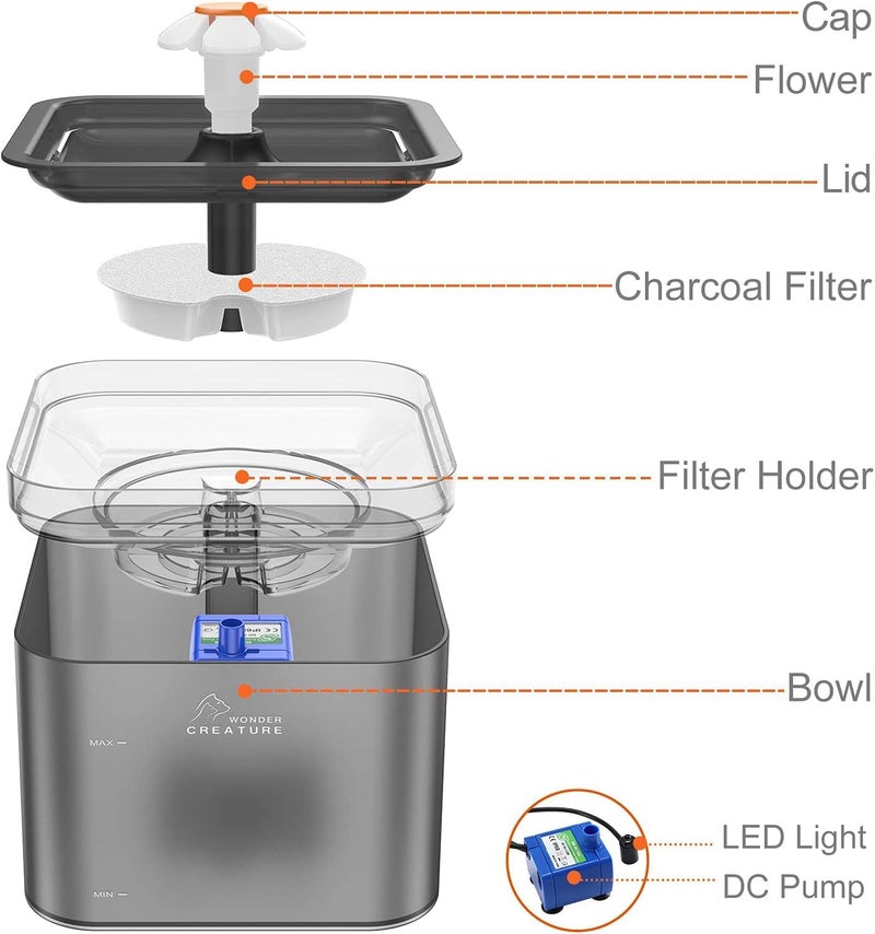 Parner Cat Drinking Fountain, Water Dispenser for Cats with Water Level Window, Cat Flower Art Water Bowl with 4 Pieces, Hygiene Filter, Pet Drinking Fountain with LED Light (Black, 2 litres) - Image 3
