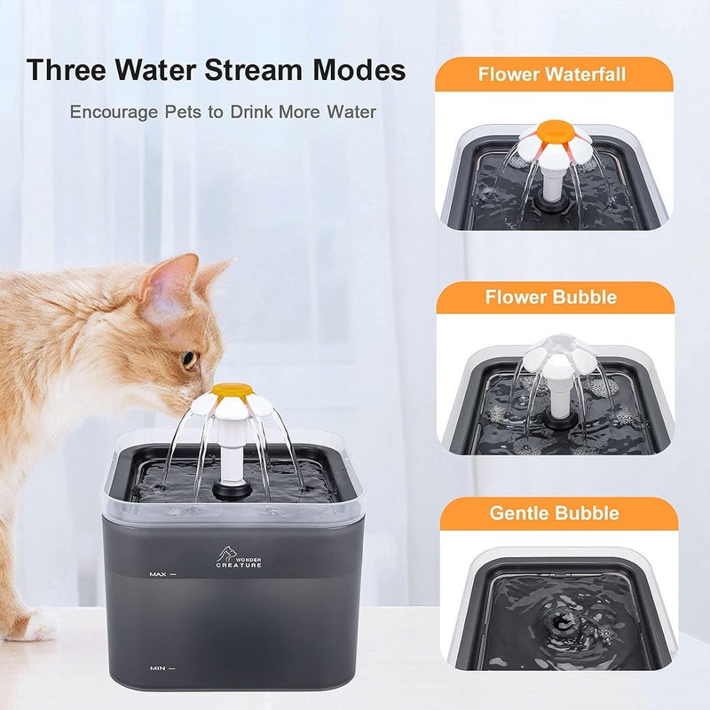 Parner Cat Drinking Fountain, Water Dispenser for Cats with Water Level Window, Cat Flower Art Water Bowl with 4 Pieces, Hygiene Filter, Pet Drinking Fountain with LED Light (Black, 2 litres) - Image 5