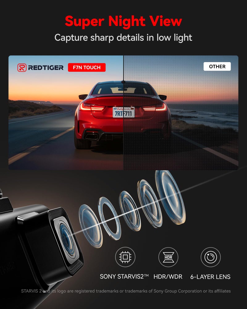 REDTIGER F7NT 4K Dual Channel Dash Cam, STARVIS 2 Sensor, 3.18" Touch Screen, Built-in 5GHz WiFi & GPS, Voice Control, Night View, WDR, Loop Recording, Parking Mode, 128GB Card Included - Image 4