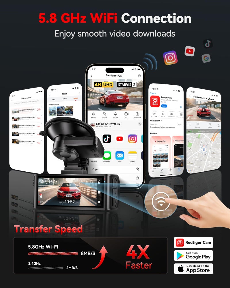 REDTIGER F7NT 4K Dual Channel Dash Cam, STARVIS 2 Sensor, 3.18" Touch Screen, Built-in 5GHz WiFi & GPS, Voice Control, Night View, WDR, Loop Recording, Parking Mode, 128GB Card Included - Image 5