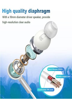 Letv Typec Wired In-Ear Noise Cancelling Digital Headphones For Iphone15/IPAD/Huawei/Samsung-White  - Image 5
