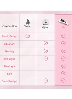 Prime by javaudan Electric Gua Sha - Face Lift Device -Gua Sha Facial Tools - Face Sculpting Tool - Heated & Vibration & Red Light Face Massager Anti-Aging & Wrinkles Puffiness Double Chin Tension Relief  - Image 5