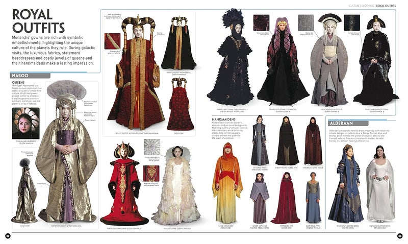 PENGUIN Star Wars The Visual Encyclopedia - Image 5
